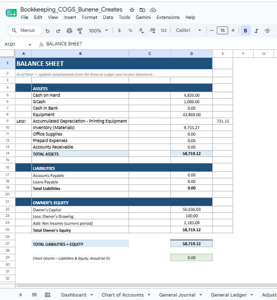 Balance Sheet