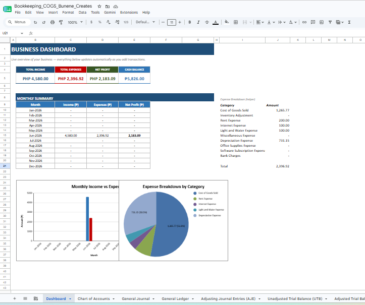 Business Dashboard