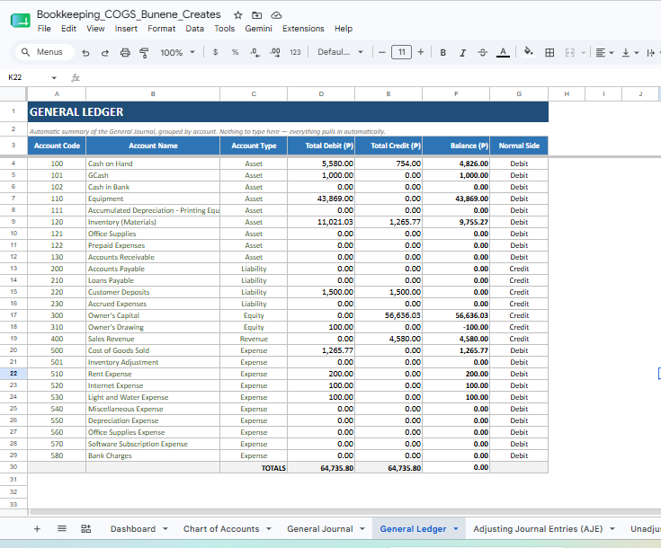 General Ledger